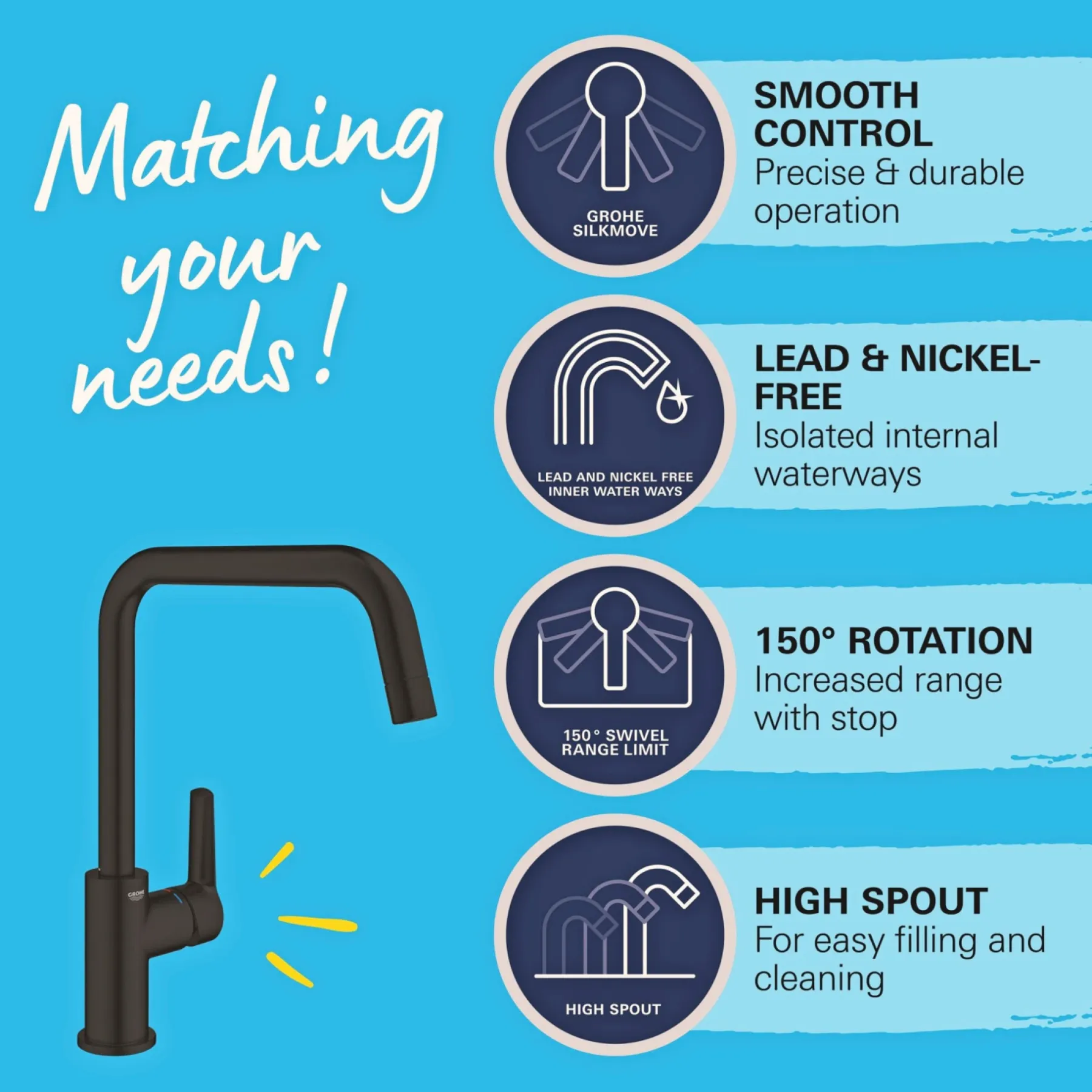 START KØKKENARMATUR MAT SORT>Grohe New