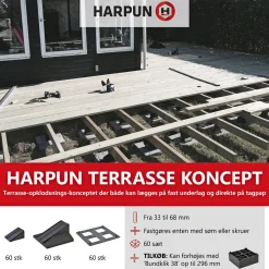 TERRASSEBESLAG 296X402X317 MM 60 STK>Harpun Sale