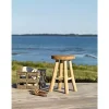 SKAMMEL NATUR TEAK>Outrium Best