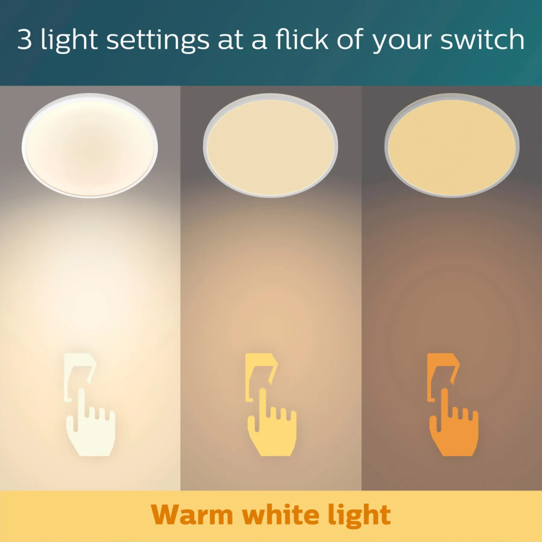 SCENESWITCH SUPER SLIM PLAFOND 18W HVID 30 CM>Philips Sale