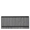 SENDAI HEGN FUNGICIDBEHANDLET OG GRUNDMALET SORT 180 X 80 CM>Plus Best