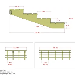 Trappevanger ^ Plus 4 TRIN TERRASSETRAPPE 1200 X 550 MM