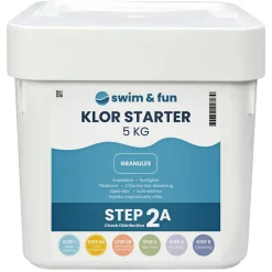 1703 KLOR STARTER>Swim&Fun Best